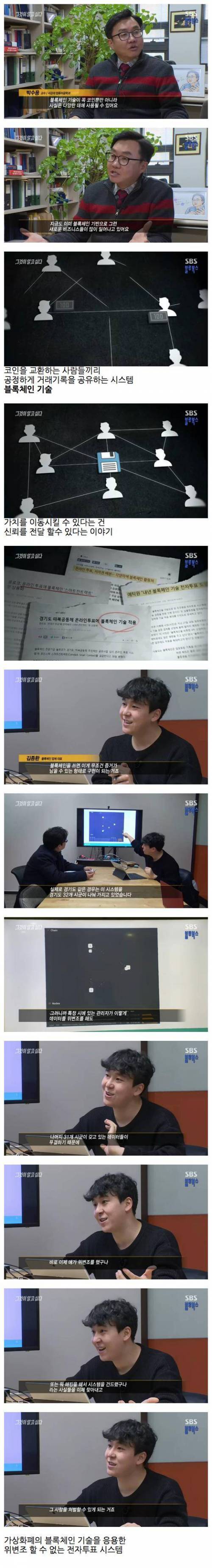 가상화폐의 진정한 가치.jpg