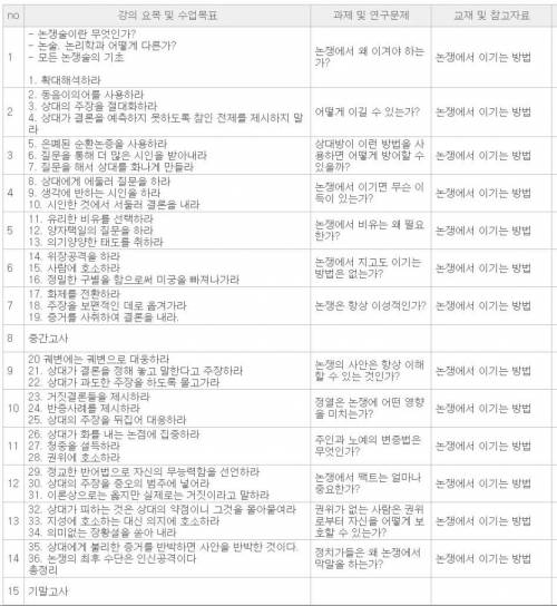 키보드워리어 양성 강의.jpg