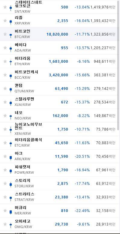 식욕을 없애주는 색깔.jpg