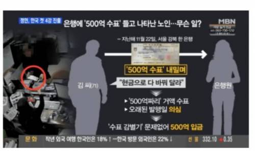 500억 짜리 수표를 들고 나타난 노인.JPG