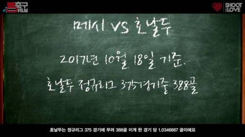 [스압]호날두와 메시중에 누가 더 축구를 잘해요