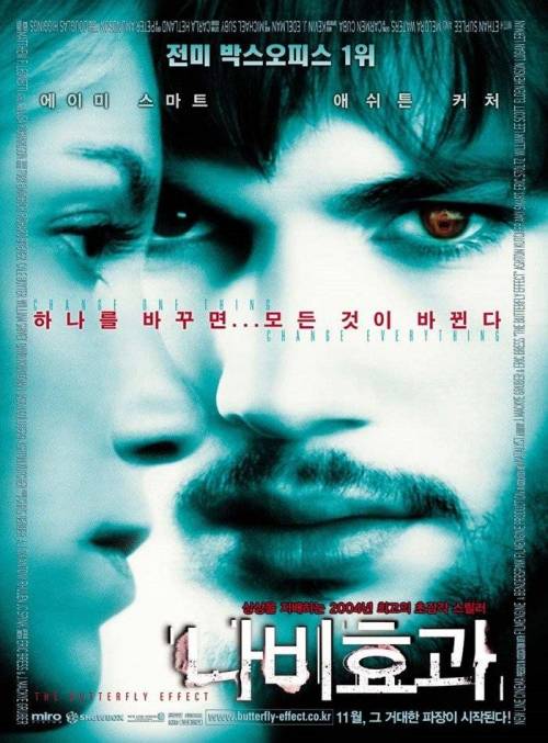 중국에서 상영 금지된 헐리우드 영화들