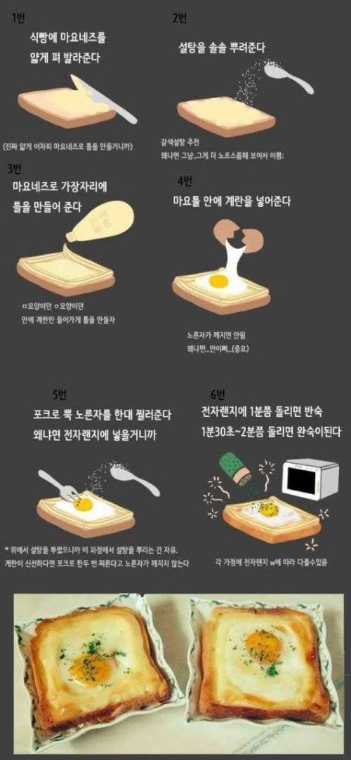 마약 토스트 제조법.jpg