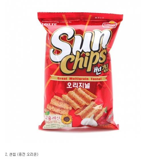 생산처가 롯데로 넘어간 과자들.jpg
