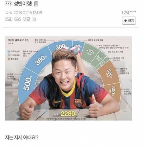 해외축구 갤러리 근황.jpg