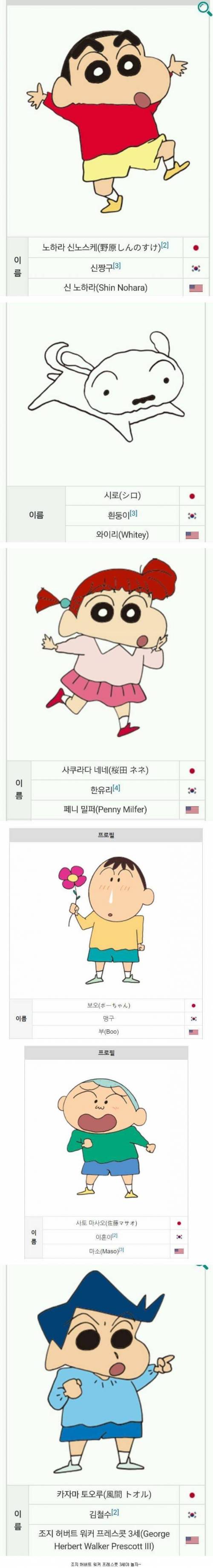 짱구는 못말려 북미판 이름 .jpg