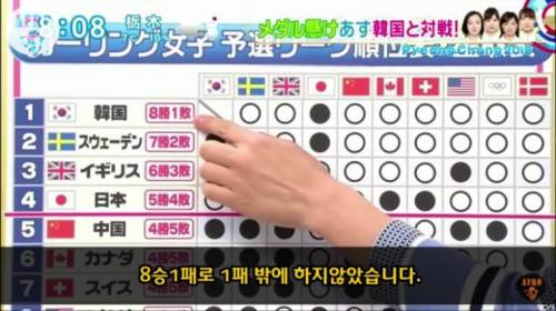 낙천적인 일본 방송.jpg