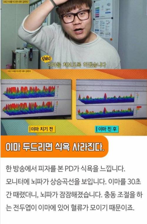 식욕을 억제하는 방법.jpg