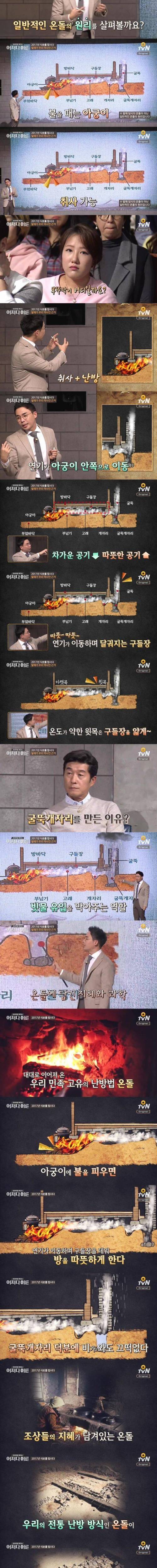 발해가 우리 역사인 이유.gif