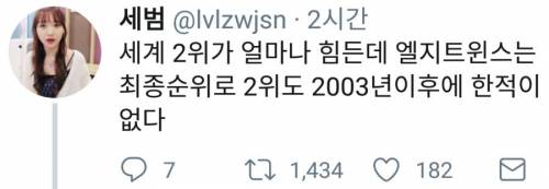 컬링 2위가 얼마나 대단한거냐면....jpg