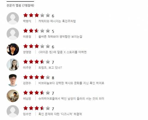 블랙팬서 재미있나요??