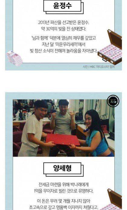 연예인들의 빚 갚는 속도.jpg