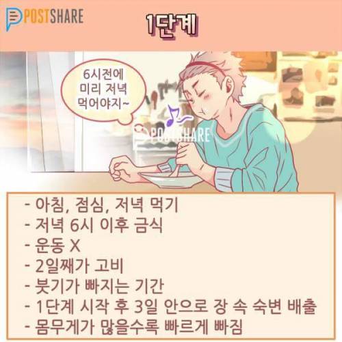 외국에서 난리났다는 3주다이어트.jpg