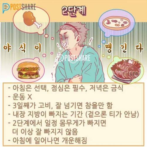 외국에서 난리났다는 3주다이어트.jpg