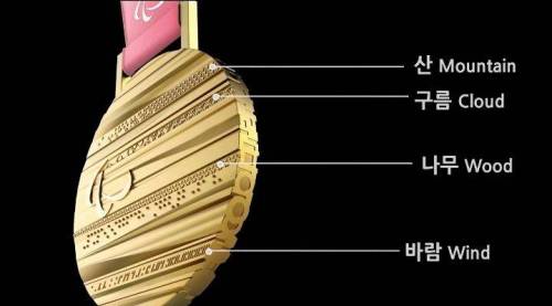 평창 패럴림픽 메달 디자인.jpg