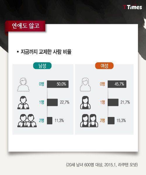 희망이 없어져 오히려 행복해진 일본 젊은이들.jpg