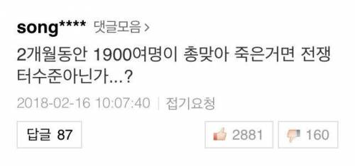 2018년 미국 총기 난사 사건 지도