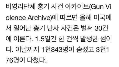 2018년 미국 총기 난사 사건 지도