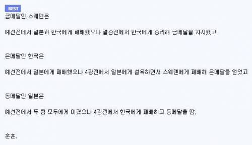 이번 컬링 금은동의 예선전적.jpg