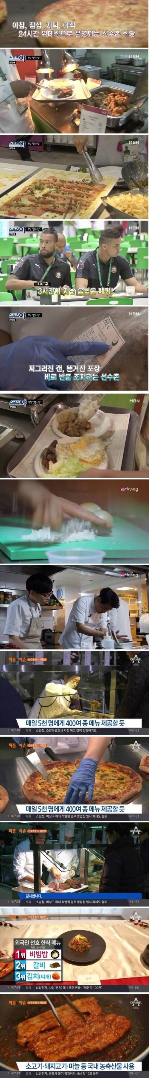 평창 할랄 요리.jpg
