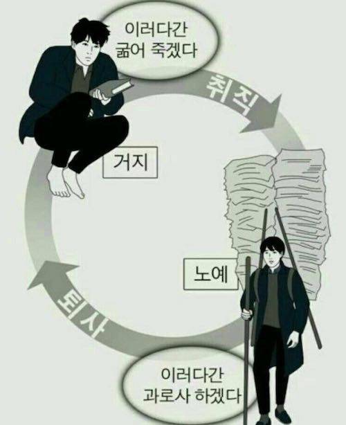 직장 현실.jpg