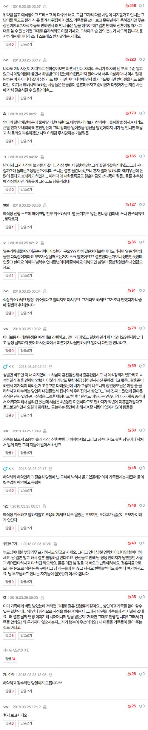 언니덕에 제 결혼 결국 깨졌네요...jpg