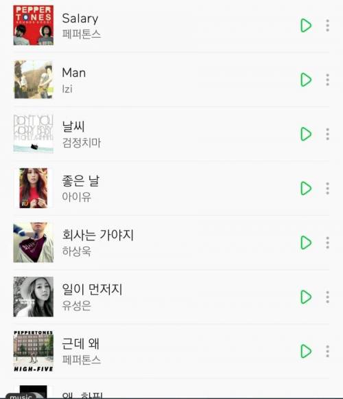 미세먼지 심한 날의 Play List.jpg