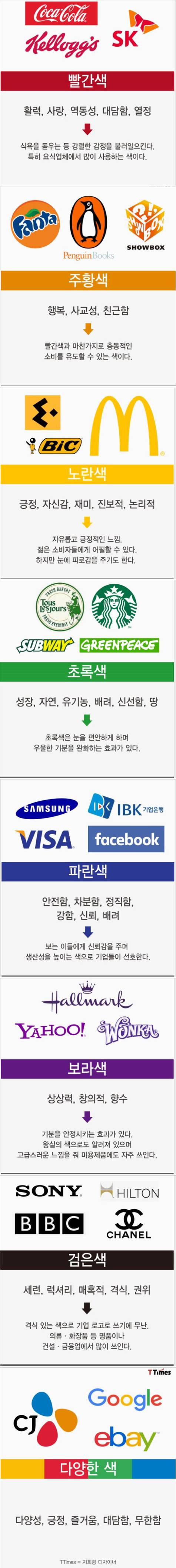 기업 로고와 색상.jpg