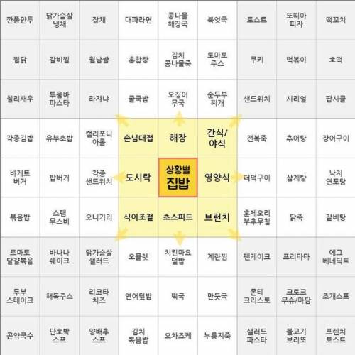 결정장애자를 위한 집밥 메뉴판.jpg