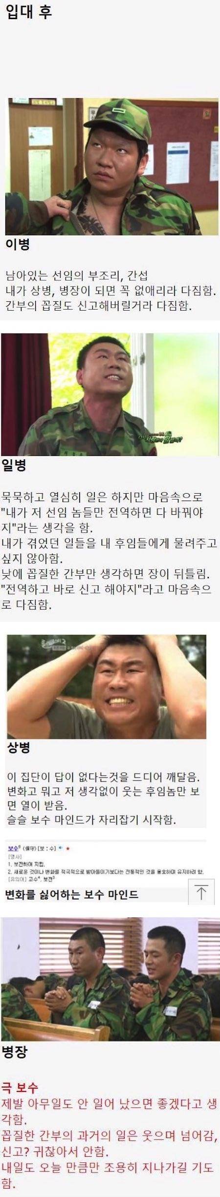 군대에서 경험하는 진보와 보수.jpg