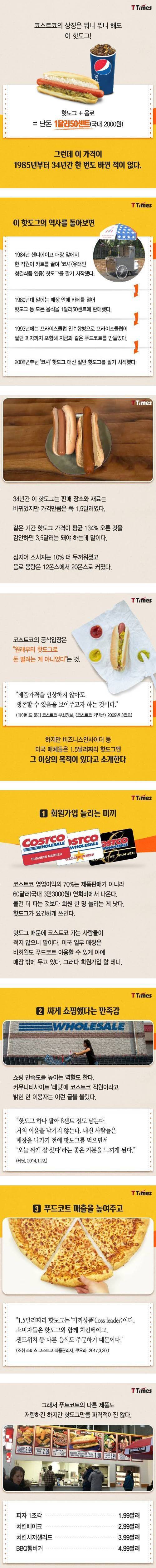 코스트코 핫도그.jpg