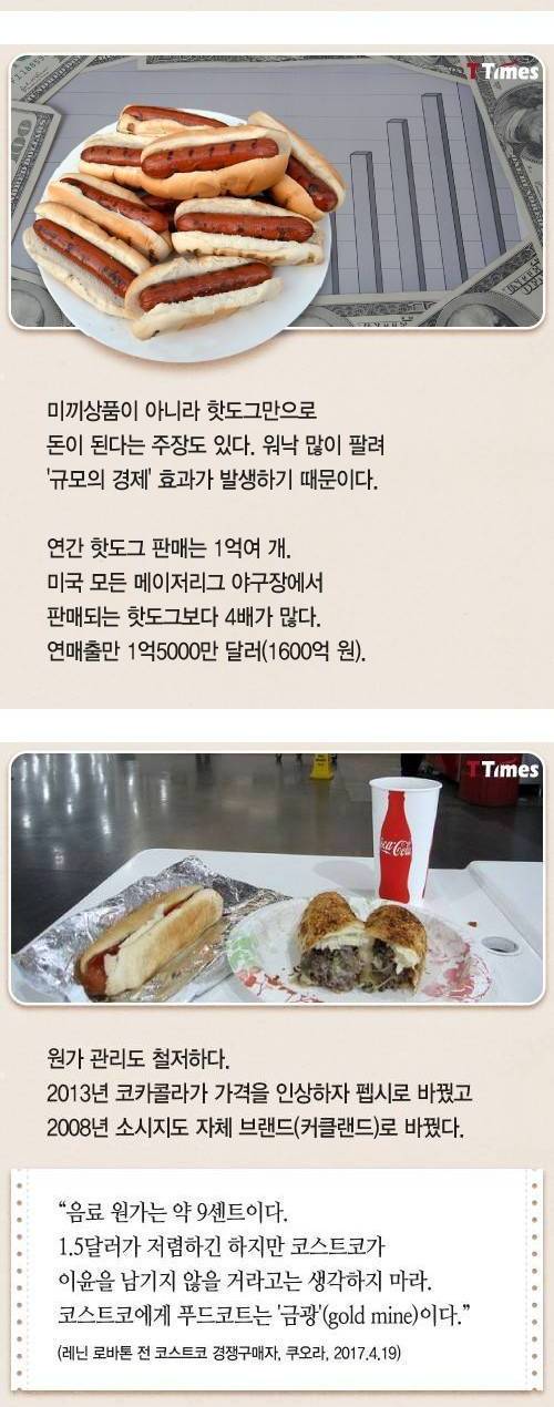 코스트코 핫도그.jpg