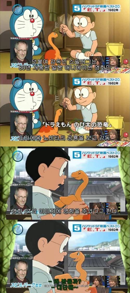 스티븐 스필버그가 보고 감동한 애니메이션.jpg