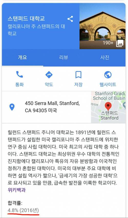 합격률 4.6%의 스탠퍼드 대학교.jpg