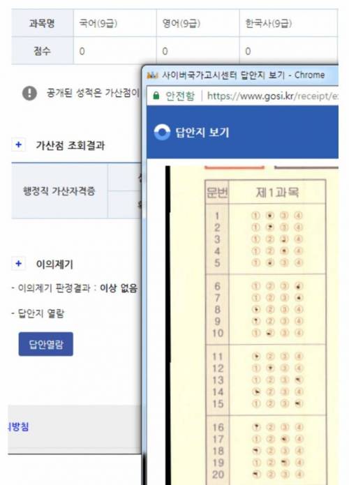 전과목 0점 처리된 공시생.jpg