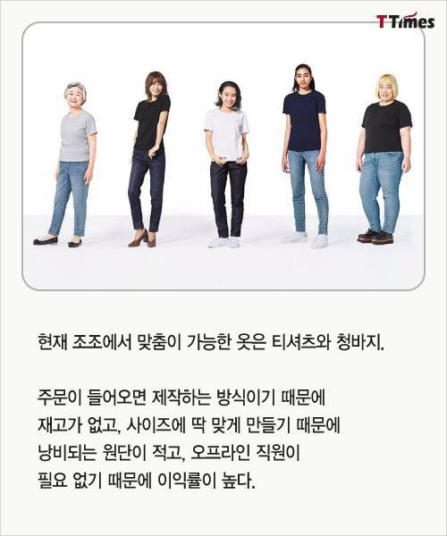 ‘사이즈 스트레스’ 잡은 조조의 비책 ...jpg