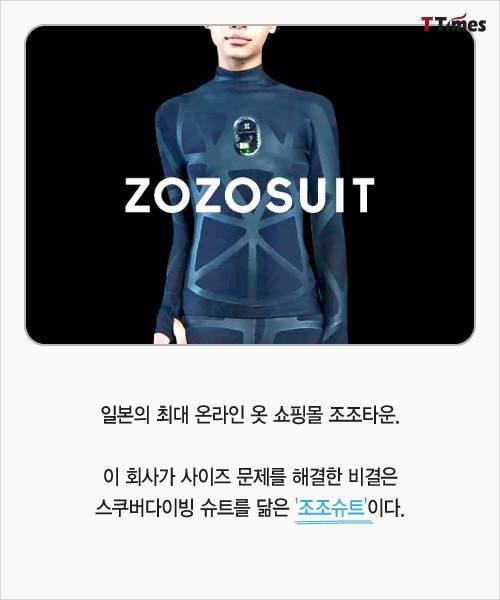 ‘사이즈 스트레스’ 잡은 조조의 비책 ...jpg