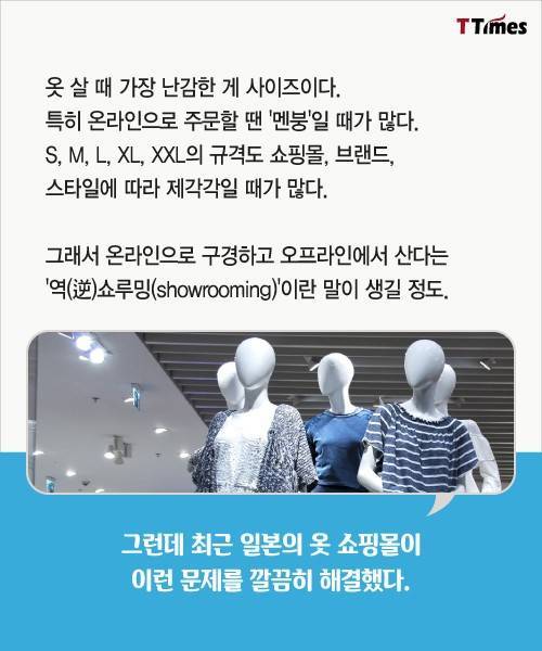 ‘사이즈 스트레스’ 잡은 조조의 비책 ...jpg