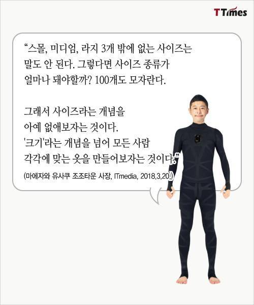 ‘사이즈 스트레스’ 잡은 조조의 비책 ...jpg