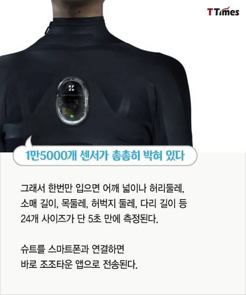 ‘사이즈 스트레스’ 잡은 조조의 비책 ...jpg