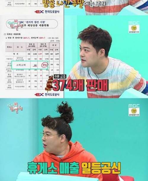 한국도로공사가 인증한 완판녀 이영자.jpg