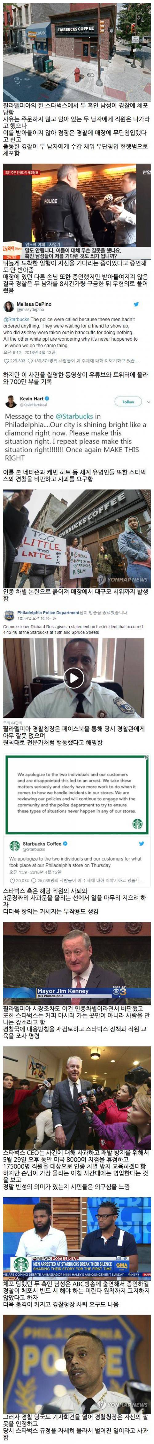 미국에서 논란 중인 스타벅스 체포 사건.jpg