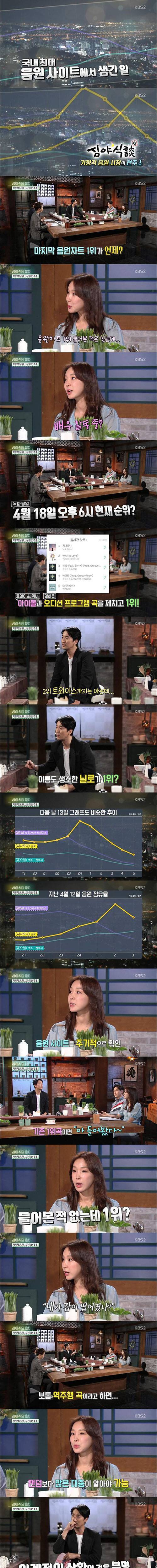 연예가 중계 닐로 사태 보도.jpg