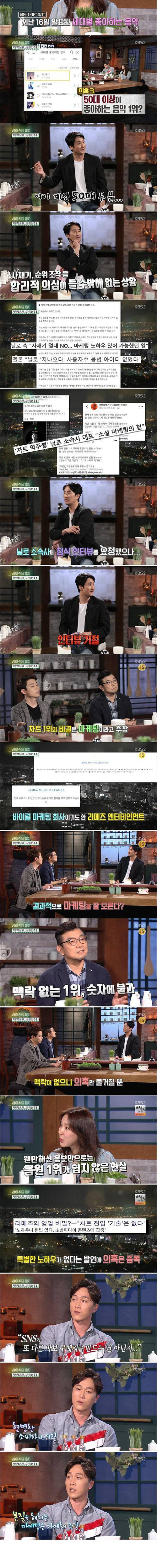 연예가 중계 닐로 사태 보도.jpg