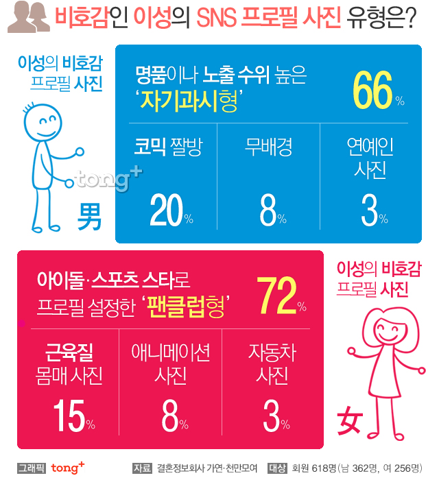 호감가는 카톡 프사.jpg