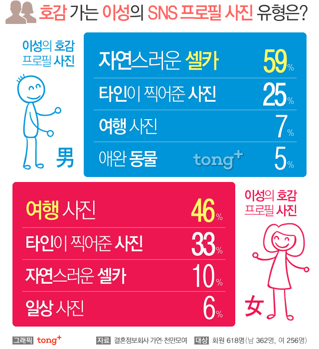 호감가는 카톡 프사.jpg