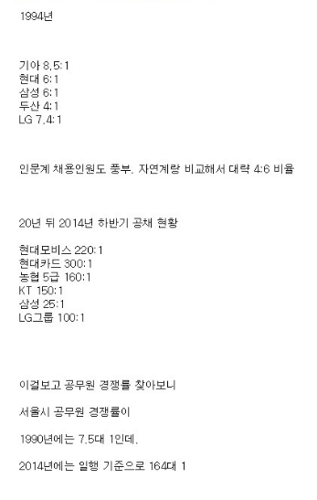 94년과 2014년의 취업상황.jpg