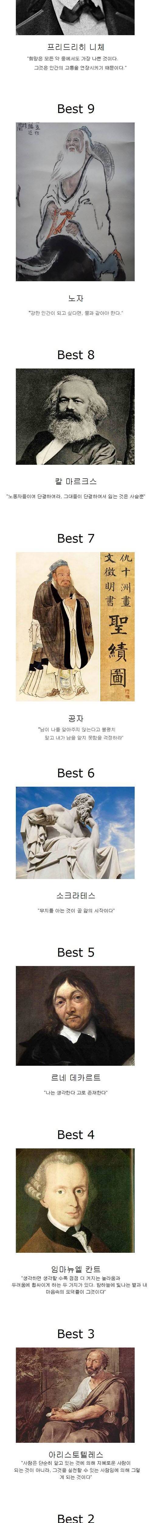 인류뽕 차오르는 철학자 Best 30