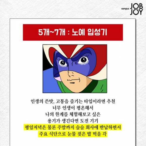 구직 시 걸러야할 기업 체크리스트.jpg