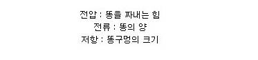 전기에 대해 설명하는 법.jpg